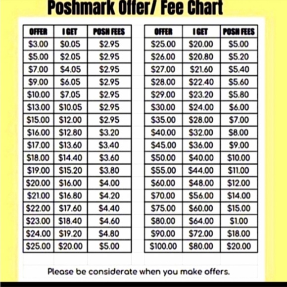 Share Show Today! Tray is open! 4PM CST See yall there! ❤️ - Picture 8 of 14